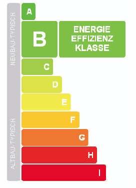 Neutrale Energieberatung Neutrale Energieberatung